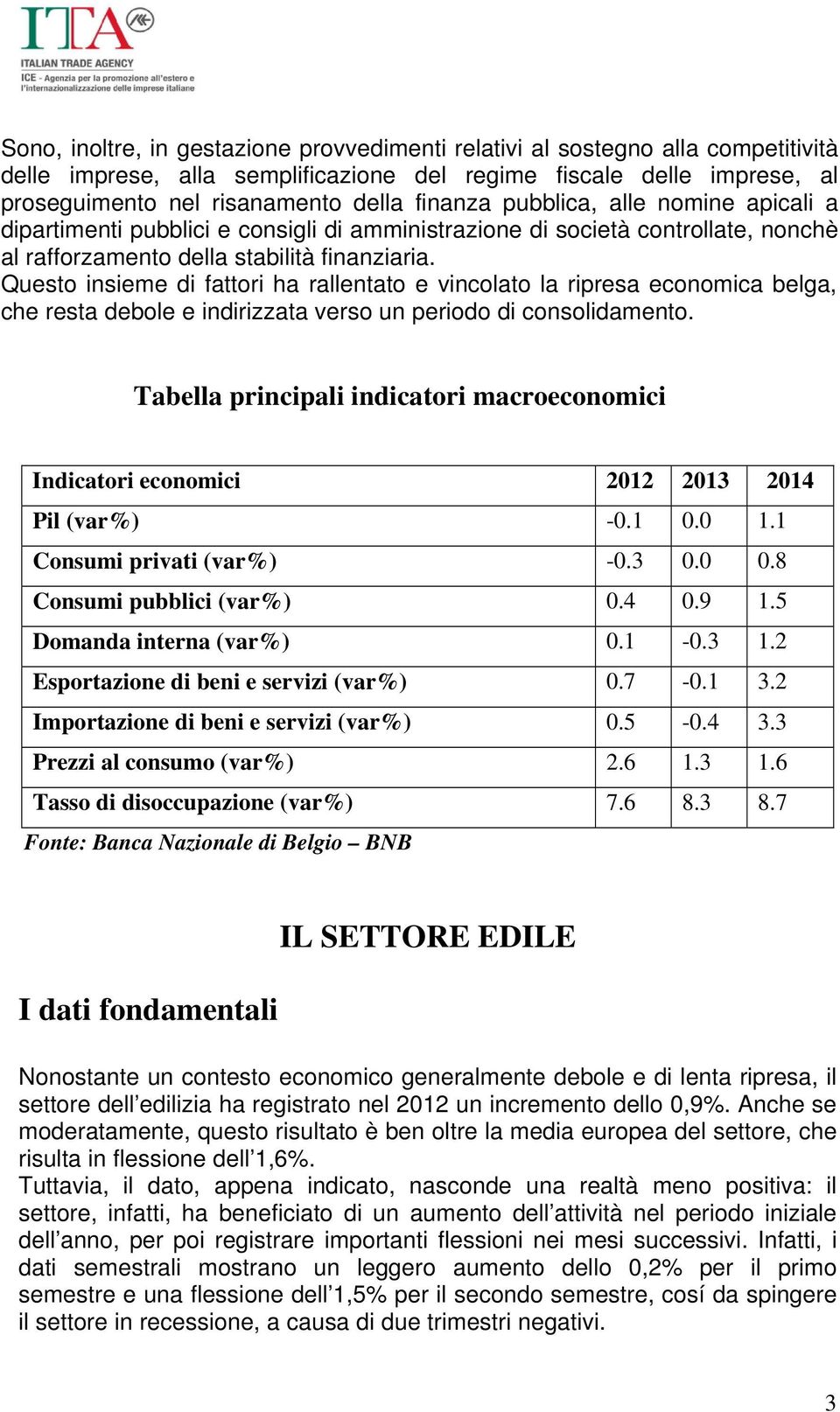 Questo insieme di fattori ha rallentato e vincolato la ripresa economica belga, che resta debole e indirizzata verso un periodo di consolidamento.