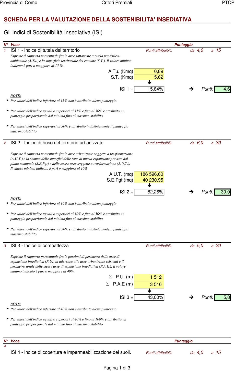 15% 30% A.Tu. (Kmq) 0,89 S.T. (Kmq) 5,62 ISI 1 = 15,84% Punti: 4,6 NOTE: Per valori dell'indice inferiore al 15% non è attribuito alcun punteggio.