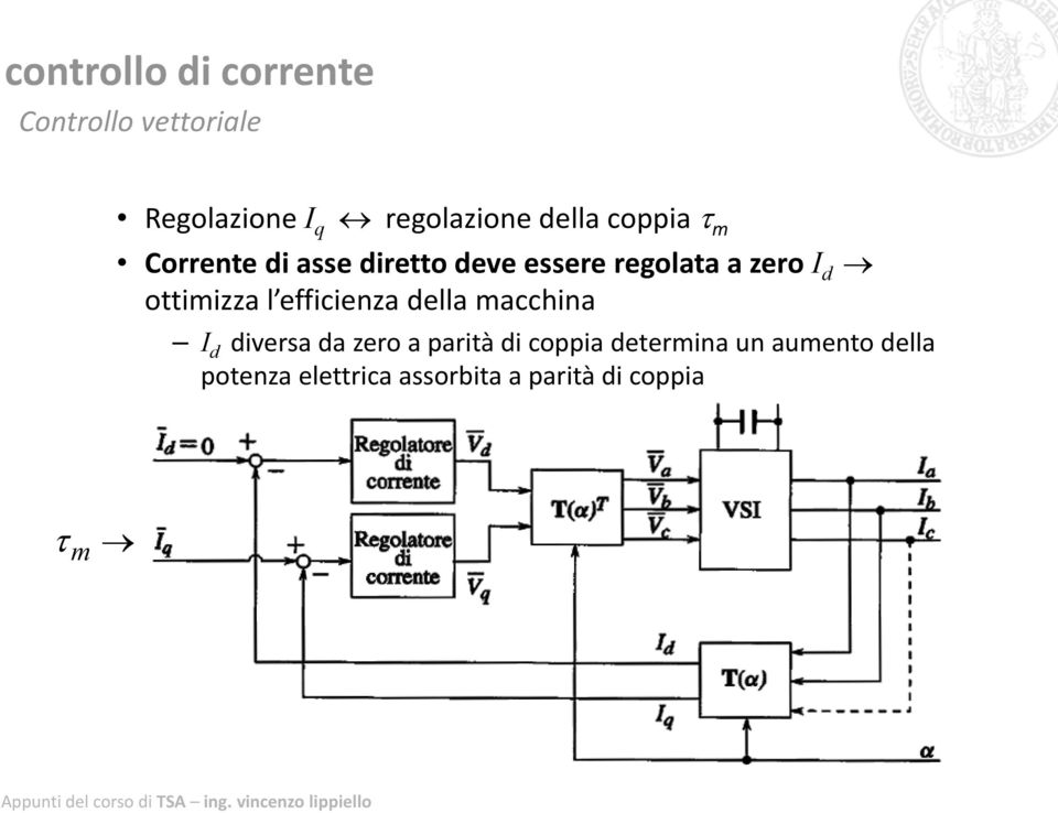 efficienza della macchina I d diversa da zero a parità di coppia