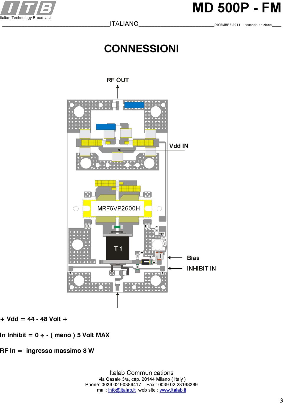 Vdd = 44-48 Volt + In Inhibit = 0 -