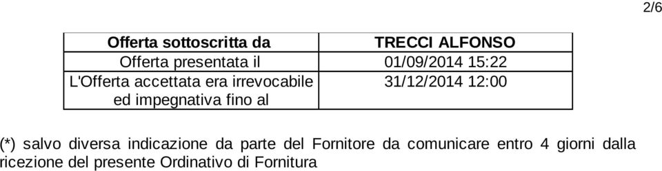 impegnativa fino al (*) salvo diversa indicazione da parte del Fornitore