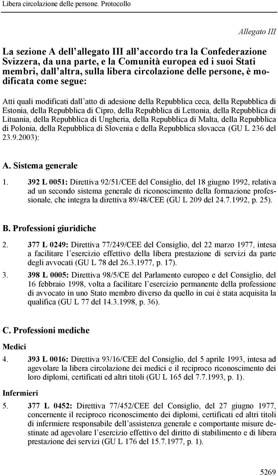 Repubblica di Lituania, della Repubblica di Ungheria, della Repubblica di Malta, della Repubblica di Polonia, della Repubblica di Slovenia e della Repubblica slovacca (GU L 236 del 23.9.2003): A.