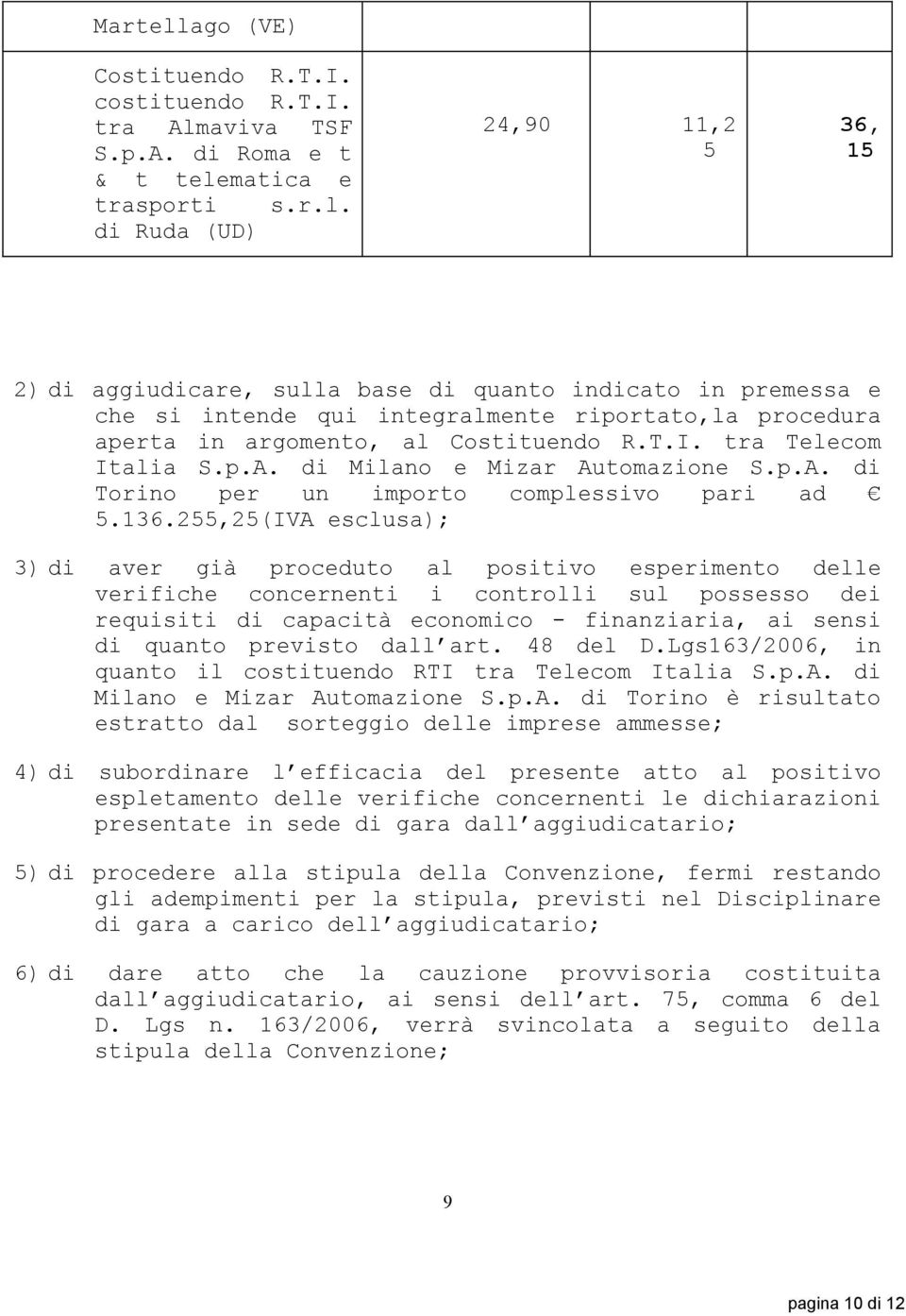 .255,25(IVA esclusa); ) di aver già proceduto al positivo esperimento delle verifiche concernenti i controlli sul possesso dei requisiti di capacità economico - finanziaria, ai sensi di quanto