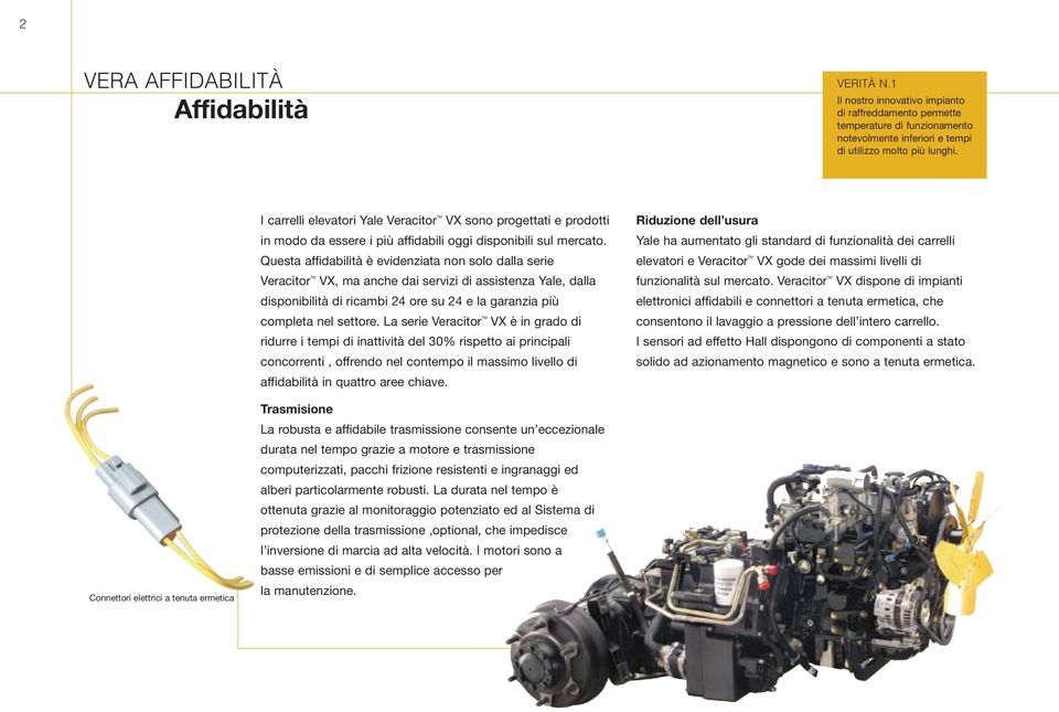 Questa affidabilità è evidenziata non solo dalla serie Veracitor TM VX, ma anche dai servizi di assistenza Yale, dalla disponibilità di ricambi 24 ore su 24 e la garanzia più completa nel settore.