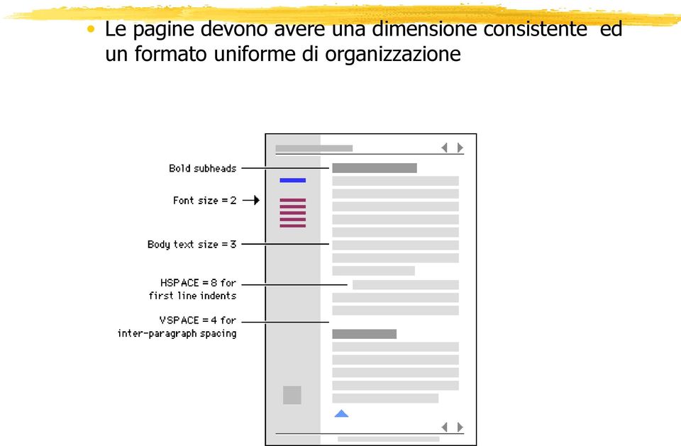 consistente ed un