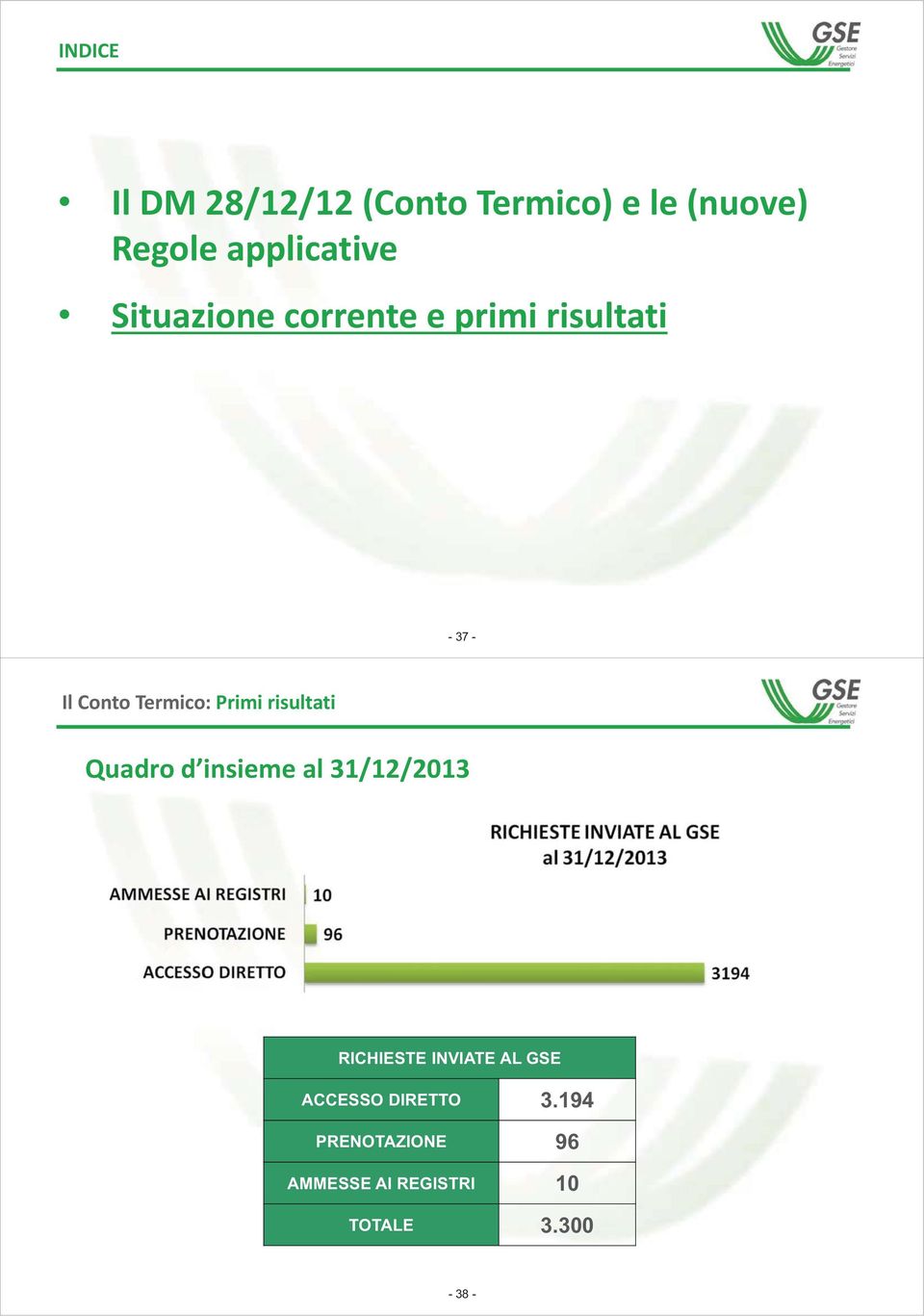 risultati Quadro d insieme al 31/12/2013 RICHIESTE INVIATE AL GSE