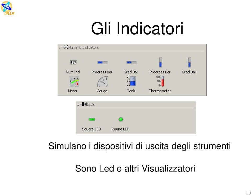 degli strumenti Sono Led