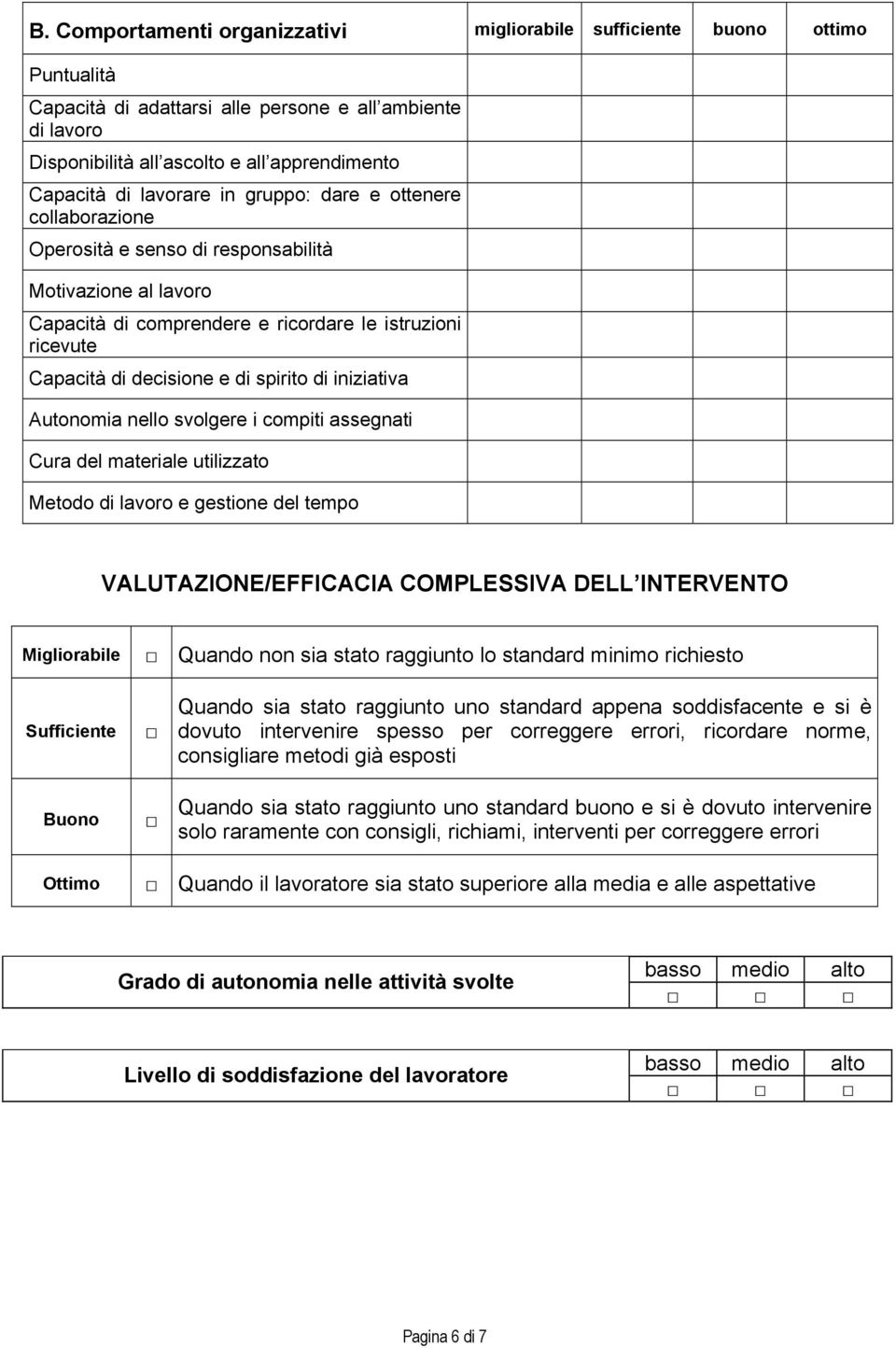 spirito di iniziativa Autonomia nello svolgere i compiti assegnati Cura del materiale utilizzato Metodo di lavoro e gestione del tempo VALUTAZIONE/EFFICACIA COMPLESSIVA DELL INTERVENTO Migliorabile