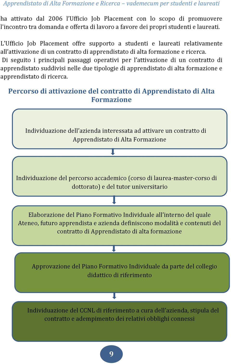 Di seguito i principali passaggi operativi per l attivazione di un contratto di apprendistato suddivisi nelle due tipologie di apprendistato di alta formazione e apprendistato di ricerca.