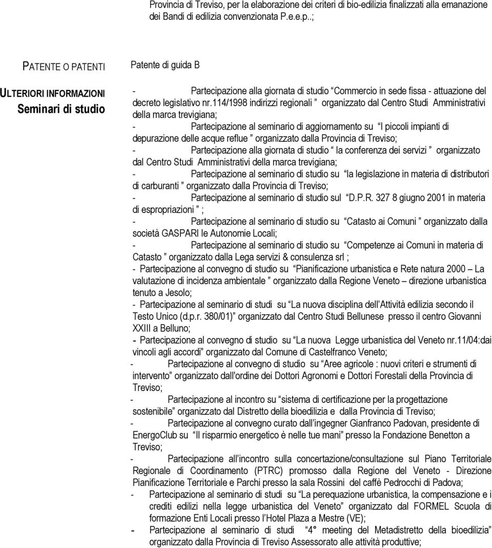 .; PATENTE O PATENTI ULTERIORI INFORMAZIONI Seminari di studio Patente di guida B - Partecipazione alla giornata di studio Commercio in sede fissa - attuazione del decreto legislativo nr.