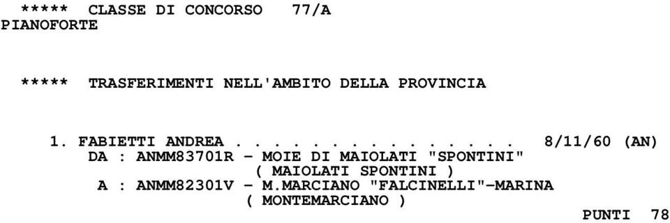 .............. 8/11/60 (AN) DA : ANMM83701R - MOIE DI MAIOLATI