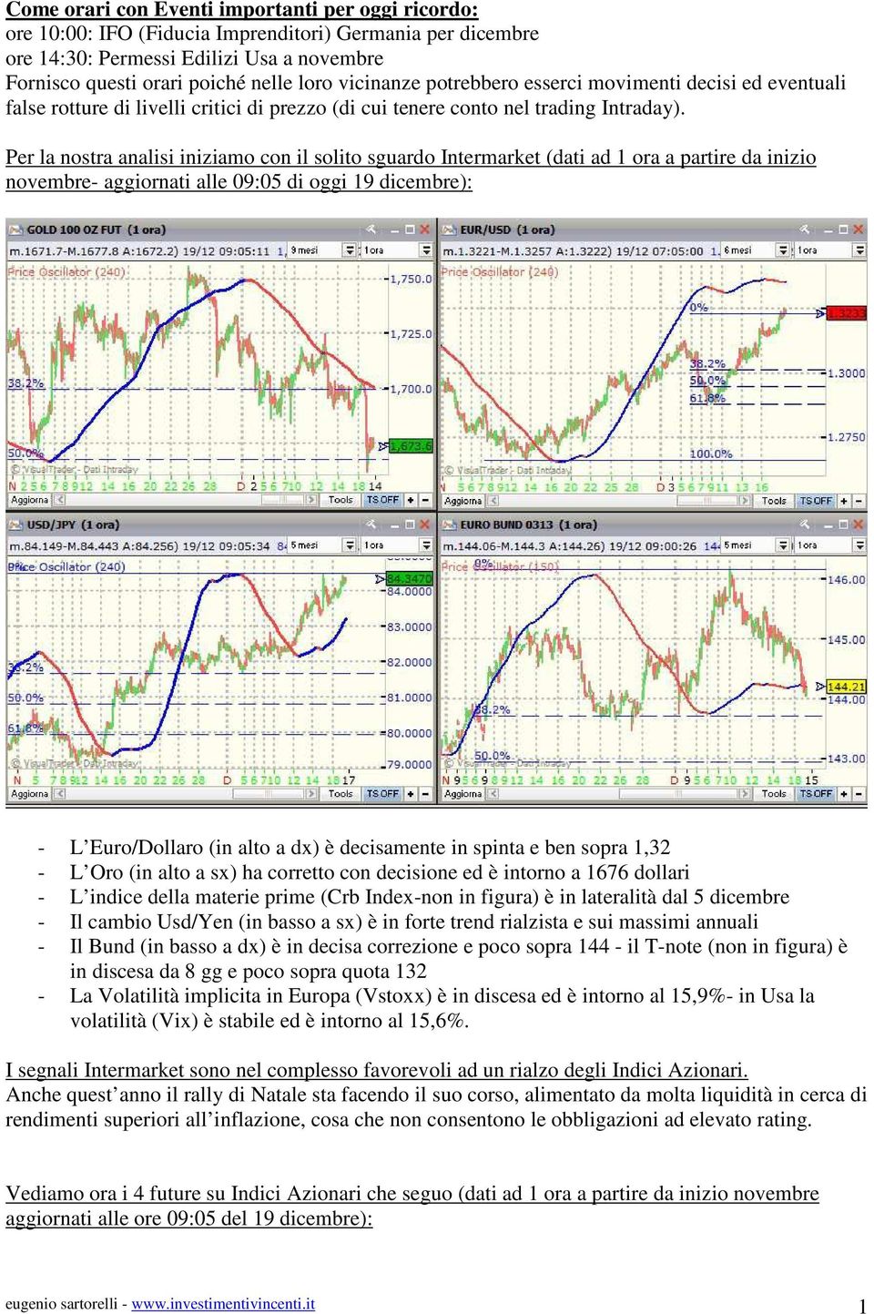 Per la nostra analisi iniziamo con il solito sguardo Intermarket (dati ad 1 ora a partire da inizio novembre- aggiornati alle 09:05 di oggi 19 dicembre): - L Euro/Dollaro (in alto a dx) è decisamente