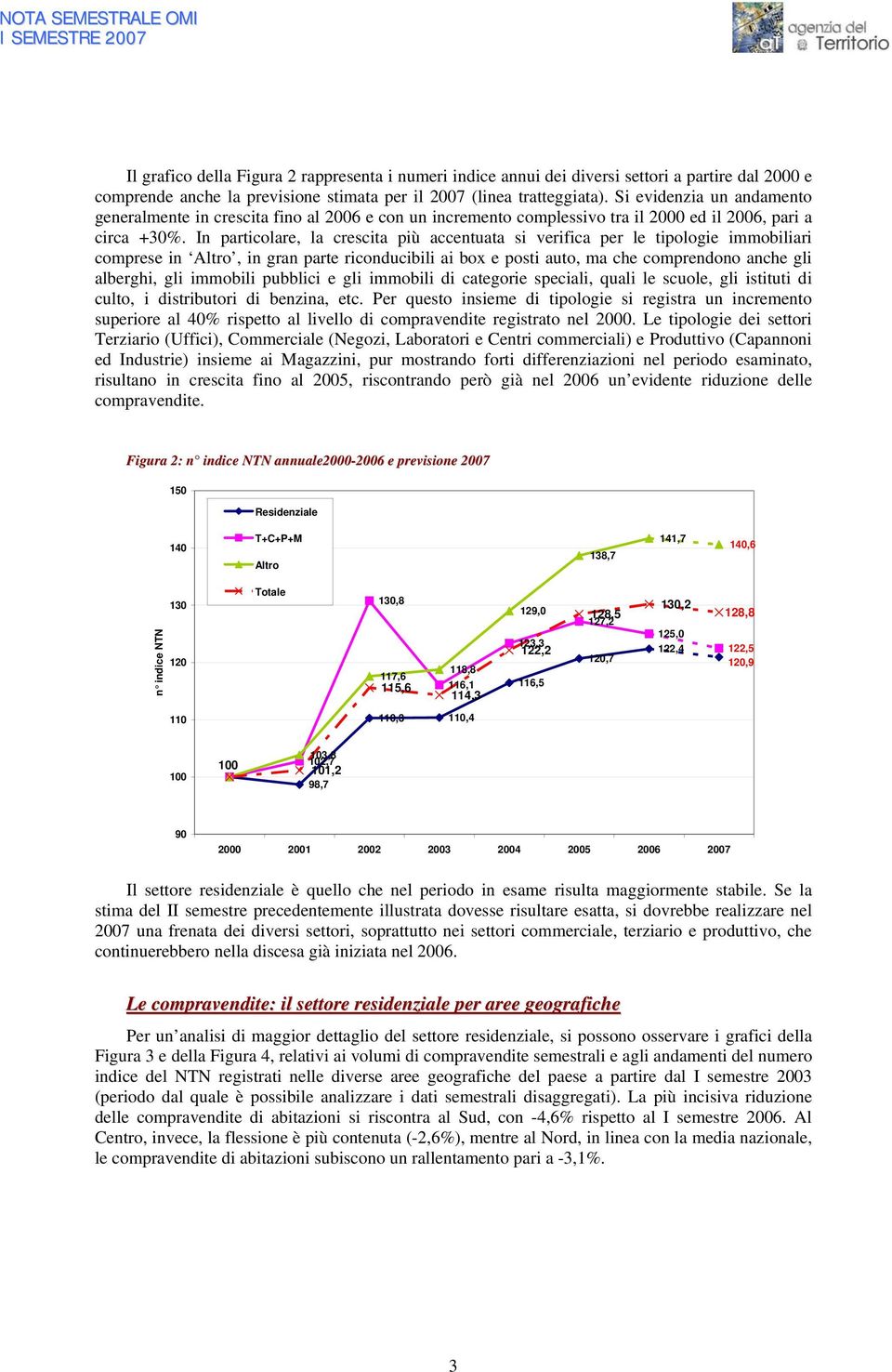 In particolare, la crescita più accentuata si verifica per le tipologie immobiliari comprese in Altro, in gran parte riconducibili ai box e posti auto, ma che comprendono anche gli alberghi, gli