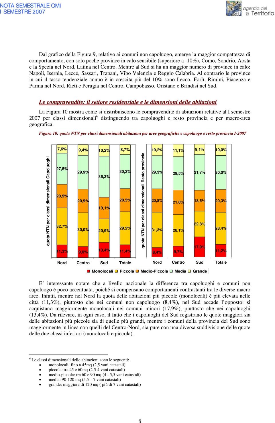 Al contrario le province in cui il tasso tendenziale annuo è in crescita più del 10% sono Lecco, Forlì, Rimini, Piacenza e Parma nel Nord, Rieti e Perugia nel Centro, Campobasso, Oristano e Brindisi