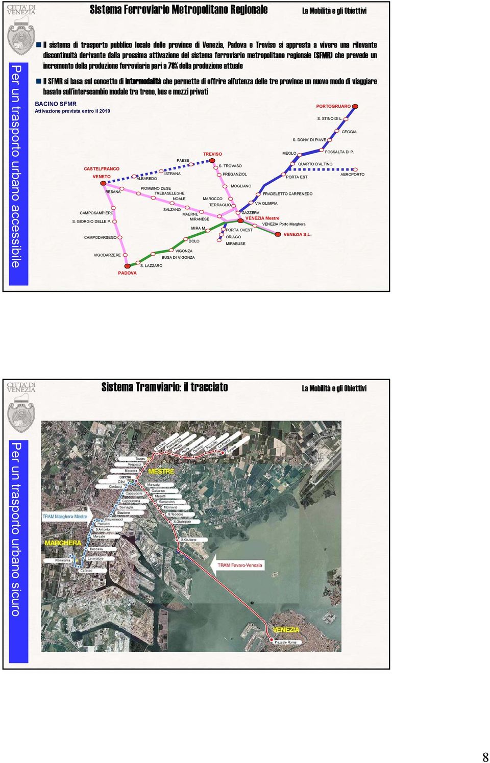 SFMR si basa sul concetto di intermodalità che permette di offrire all utenza delle tre province un nuovo modo di viaggiare basato sull interscambio modale tra treno, bus e mezzi privati BACINO SFMR