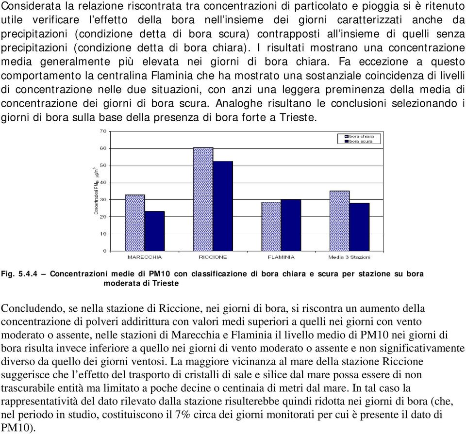 I risultati mostrano una concentrazione media generalmente più elevata nei giorni di bora chiara.