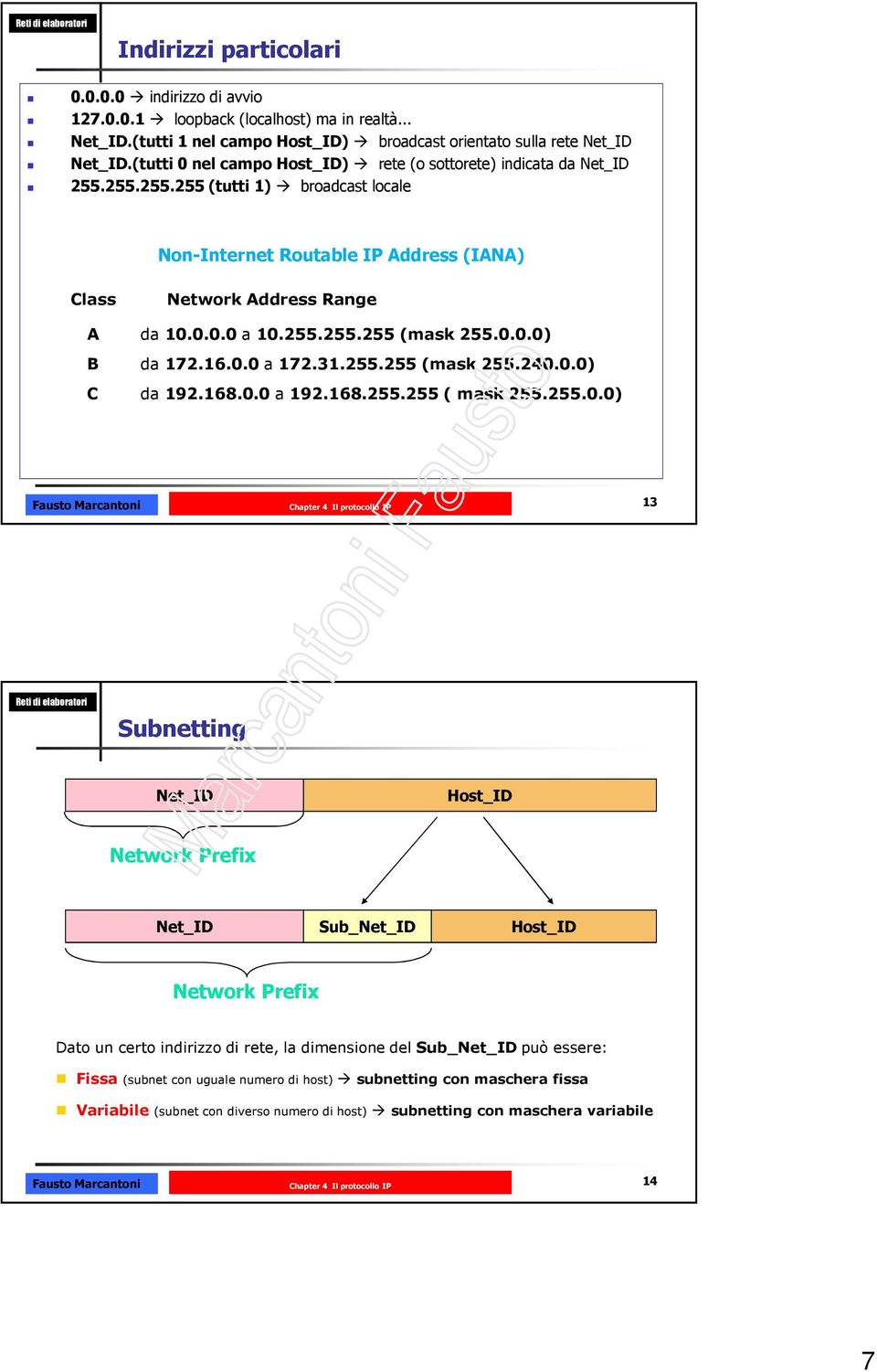 0.0.0) B da 172.16.0.0 a 172.31.255.255 (mask 255.240.0.0) C da 192.168.0.0 a 192.168.255.255 ( mask 255.255.0.0) 13 Subnetting Net_ID Host_ID Network Prefix Net_ID Sub_Net_ID Host_ID Network Prefix