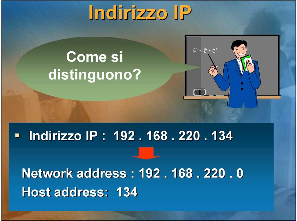 Indirizzo IP : 192. 168. 220.