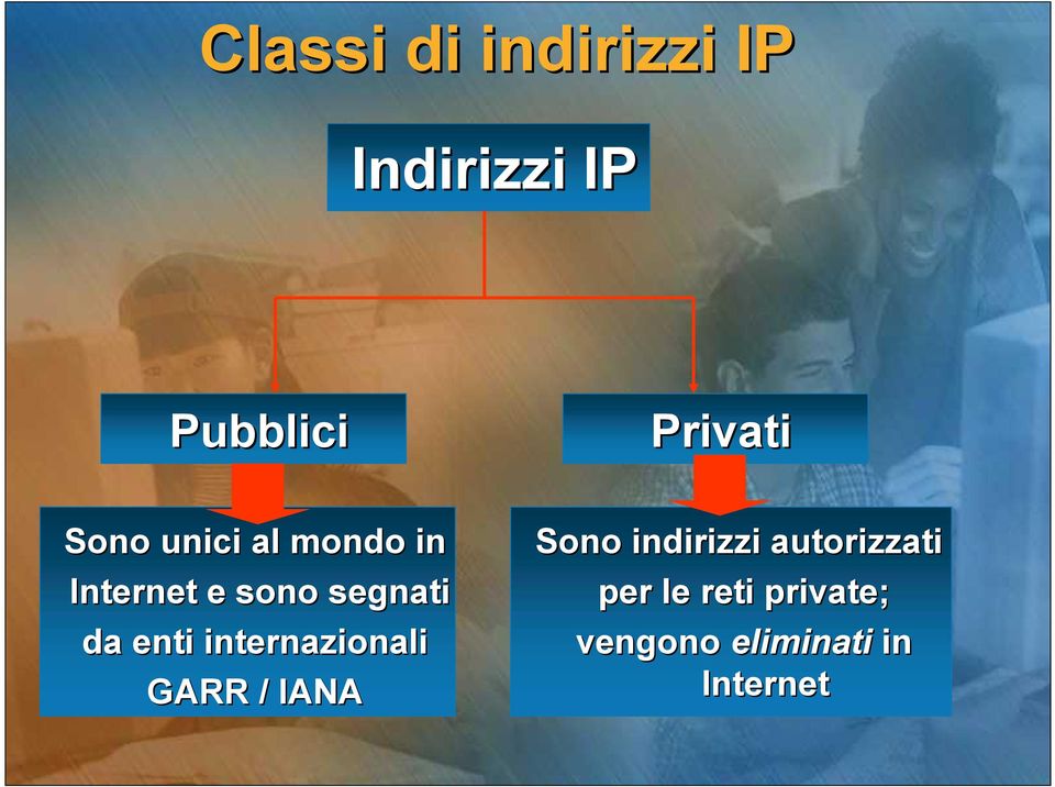 enti internazionali GARR / IANA Sono indirizzi