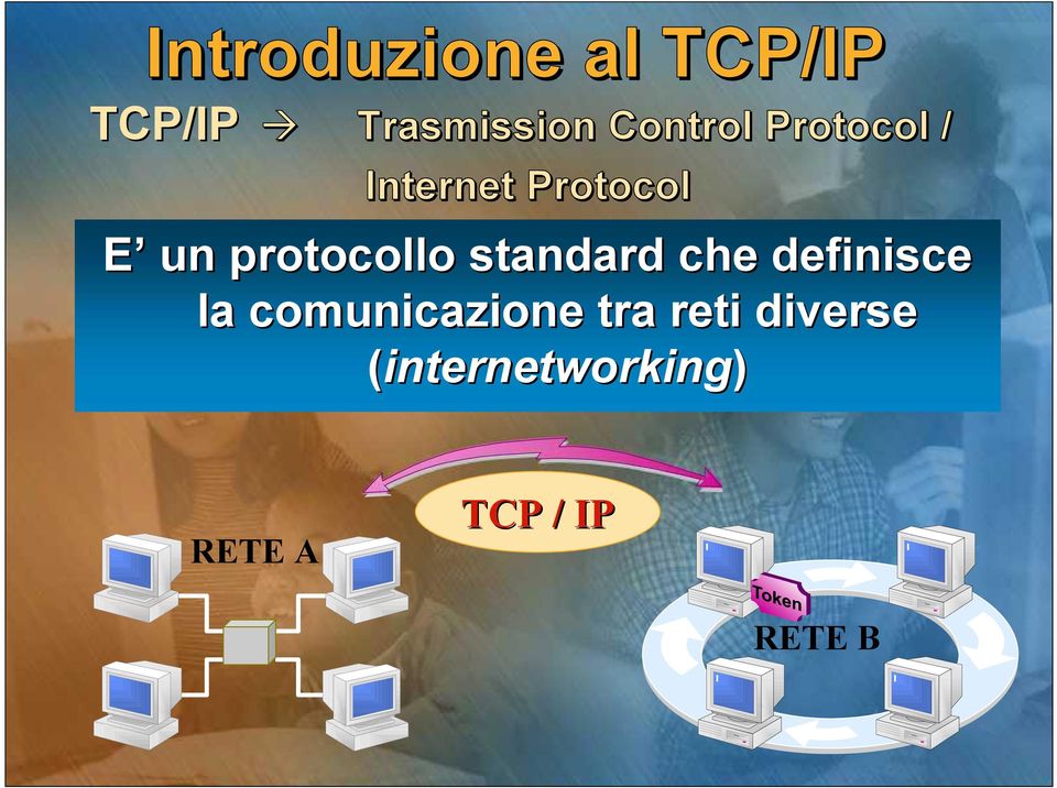 protocollo standard che definisce la