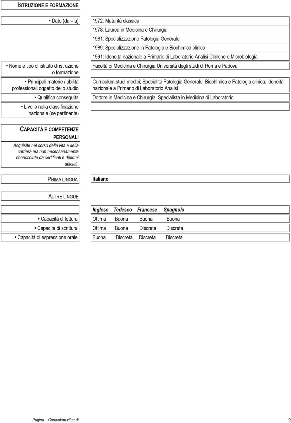 clinica 1991: Idoneità nazionale a Primario di Laboratorio Analisi Cliniche e Microbiologia Facoltà di Medicina e Chirurgia Università degli studi di Roma e Padova Curriculum studi medici; Specialità