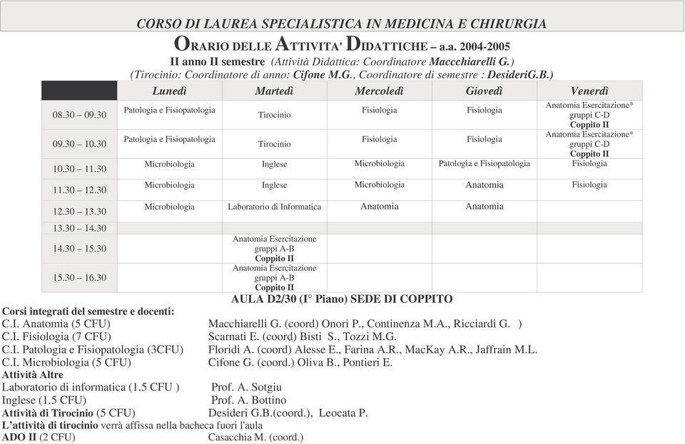 Fisiopatologia Microbiologia Inglese Microbiologia Anatomia Microbiologia Laboratorio di Informatica Anatomia Anatomia Anatomia Esercitazione gruppi A-B Coppito Anatomia Esercitazione gruppi A-B