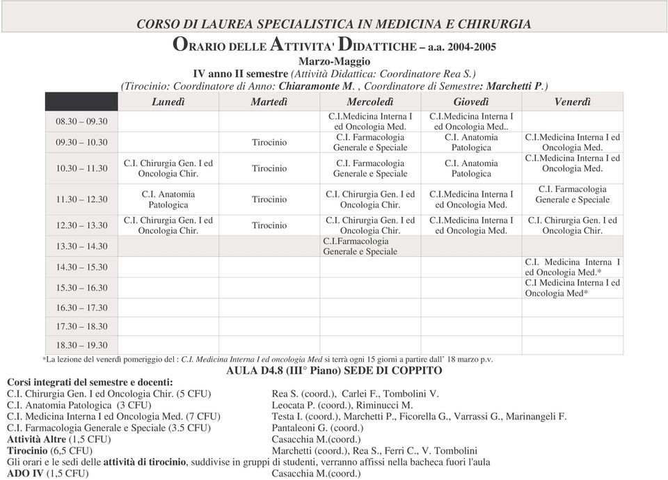 I. Medicina Interna I ed oncologia Med si terrà ogni 15 giorni a partire dall 18 marzo p.v. AULA D4.8 (I Piano) SEDE DI COPPITO (5 CFU) Rea S. (coord.), Carlei F., Tombolini V. (3 CFU) Leocata P.