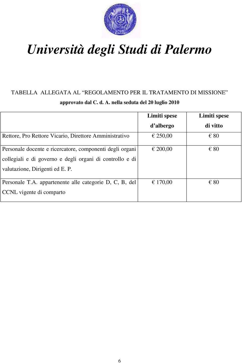 REGOLAMENTO PER IL TRATAMENTO DI MISSIONE approvato dal C. d. A.