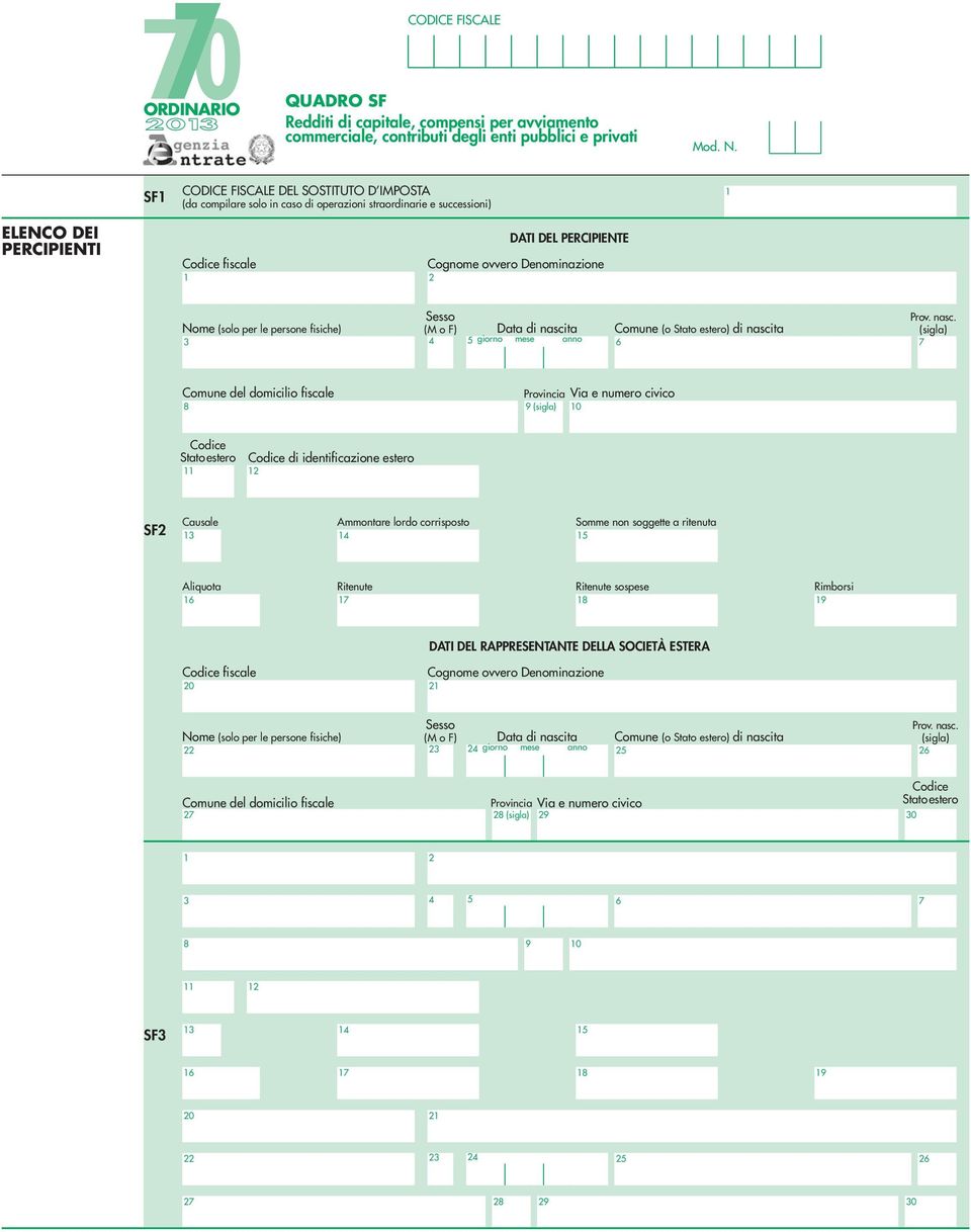 le persone fisiche) Sesso (M o F) Data di nasci