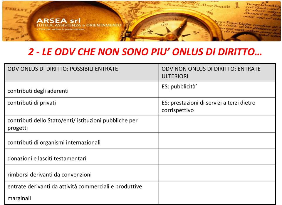 ES: pubblicità ES: prestazioni di servizi a terzi dietro corrispettivo contributi di organismi internazionali donazioni