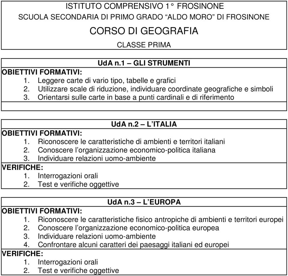 Conoscere l organizzazione economico-politica italiana 3. Individuare relazioni uomo-ambiente 1. Interrogazioni orali UdA n.3 L EUROPA 1.