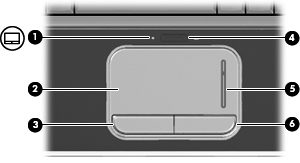 2 Componenti Componenti della parte superiore TouchPad Componente (1) Spia TouchPad Bianca: il TouchPad è abilitato. Ambra: il TouchPad è disabilitato.
