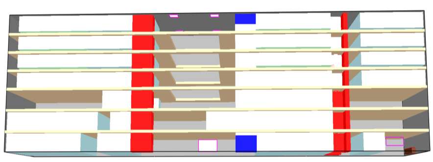 Per effettuare interventi di mitigazione e controllo dei rischi in situazioni