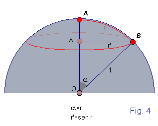 Circonferenza sulla sfera, II Sai calcolare la lunghezza della