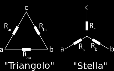 Stella e triangolo Le trasformazioni stella-triangolo o triangolo-stella sono molto utilizzate