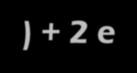 L equazione di Nernst può essere usata per determinare il potenziale di un singolo semielemento: Zn 2+ (aq) + 2 e - Zn(s) E E Zn Zn 2 2 / Zn / Zn E E 0 Zn 0