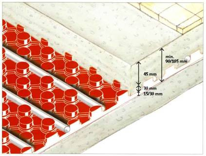 LE LASTRE LASTRA PIANA LASTRA BUGNATA SISTEMA EUROSUPER SISTEMA EUROFLEX