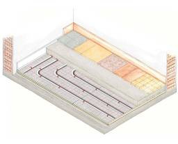 Lastra Piana = Elevata Resa Elevata Resa = Tm più bassa Tm più bassa = Risparmio Energetico influenza della geometria del sistema Resa per tmedia 35 C e pavimento in