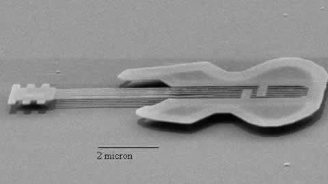 Gli atomi oggi si possono vedere e manipolare La prima immagine degli atomi la sigla IBM scritta con atomi di Xe su superficie (110) di Ni http://www.almaden.ibm.com/vis/stm/gallery.