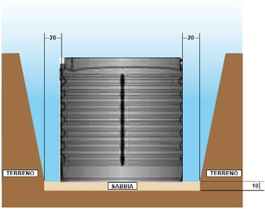 ISTRUZIONI PER L INSTALLAZIONE nella vasca del trattamento primario (Imhoff o settica).