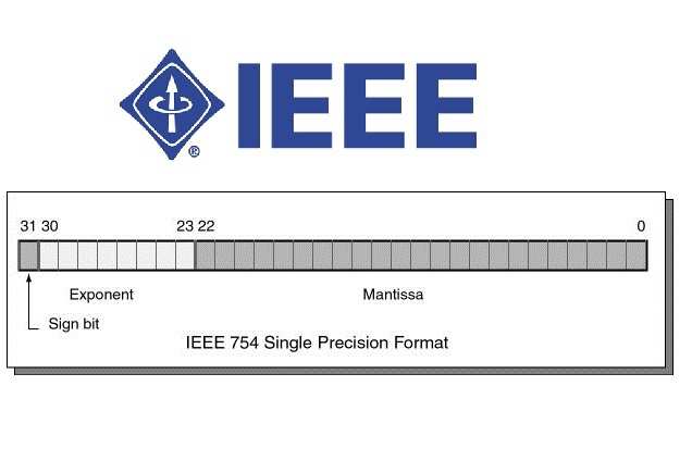 Nel 1985, e stato il principale artefice dello standard IEEE 754, per l aritmetica floating point utilizzato oggi in tutti i dispositivi di calcolo Lo standard definisce il formato della