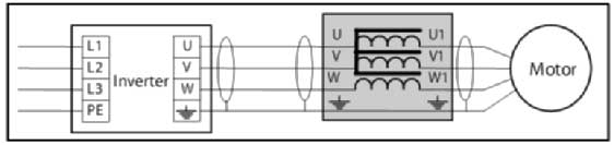 Console operatore con display LCD Toroidi di uscita Inverter Figura 1 Figura 2 Figura 3 PE PE c c c n2 a n1 b n2 a n1 b n2 a n1 b Modello Fig.