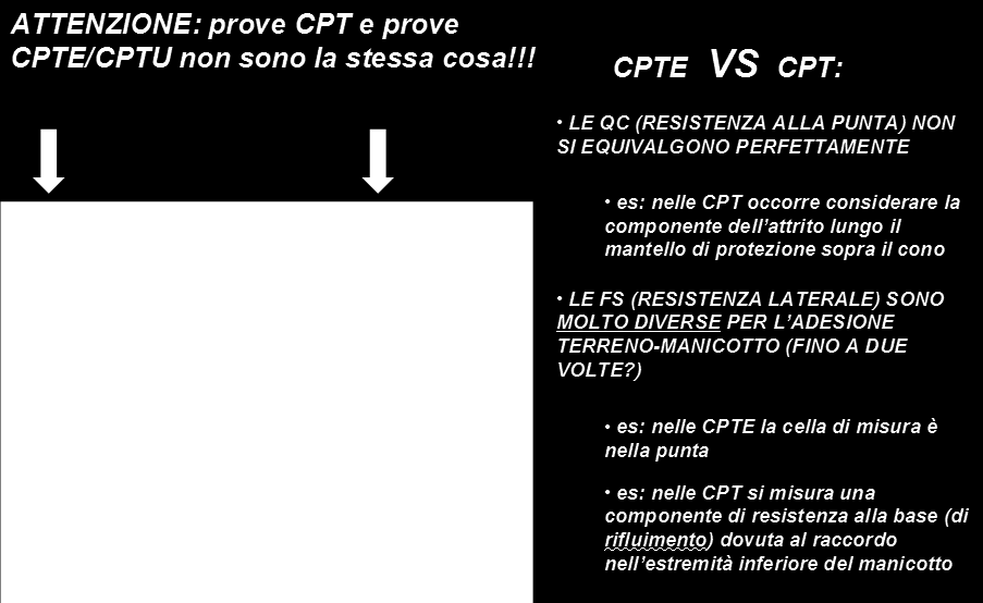 Approfondimenti sismici di terzo livello