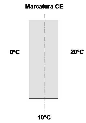 3. NORMATIVA SULLA MARCATURA CE E LAMBDA DICHIARATO Stabilito l inquadramento generale della legislazione e della normativa vigente, segue un approfondimento sul requisito principale dei materiali