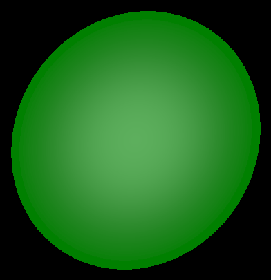 Rappresentazione grafica degli orbitali p dell atomo di idrogeno