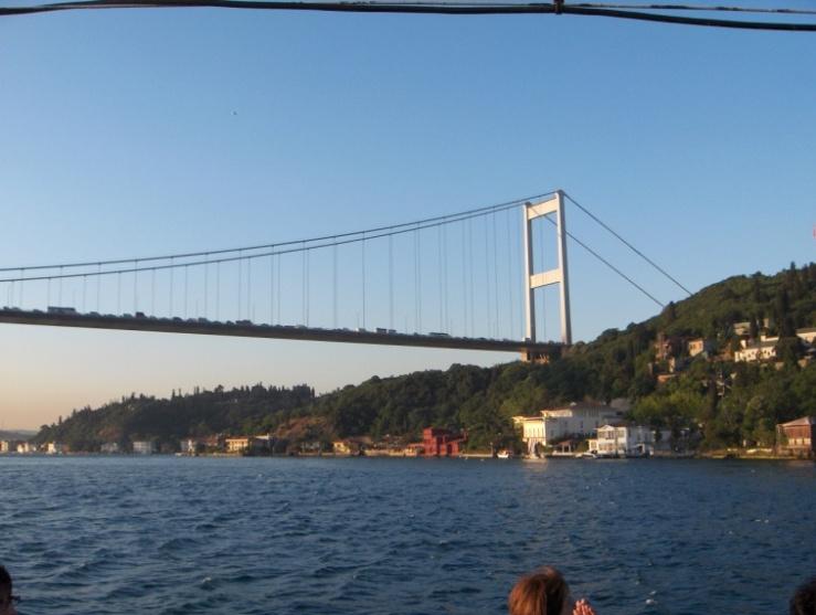 ISTANBUL, 2010 Populatie (loc.