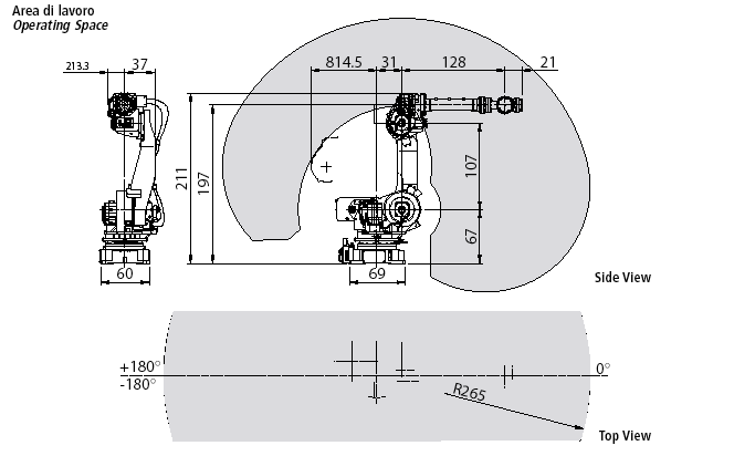 Spazio di lavoro Fanuc