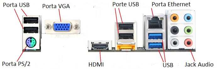 Le periferiche sono connesse al case mediante delle porte. Attraverso la porta PS/2 connettiamo il mouse e la tastiera. Attraverso la porta VGA (Video Graphics Array) connettiamo il monitor.