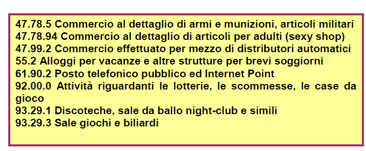 Il servizio Facilito: i beneficiari Possono beneficiare del servizio aspiranti imprenditori, micro e piccole imprese, esistenti o di nuova costituzione, localizzati o che intendono localizzarsi nell