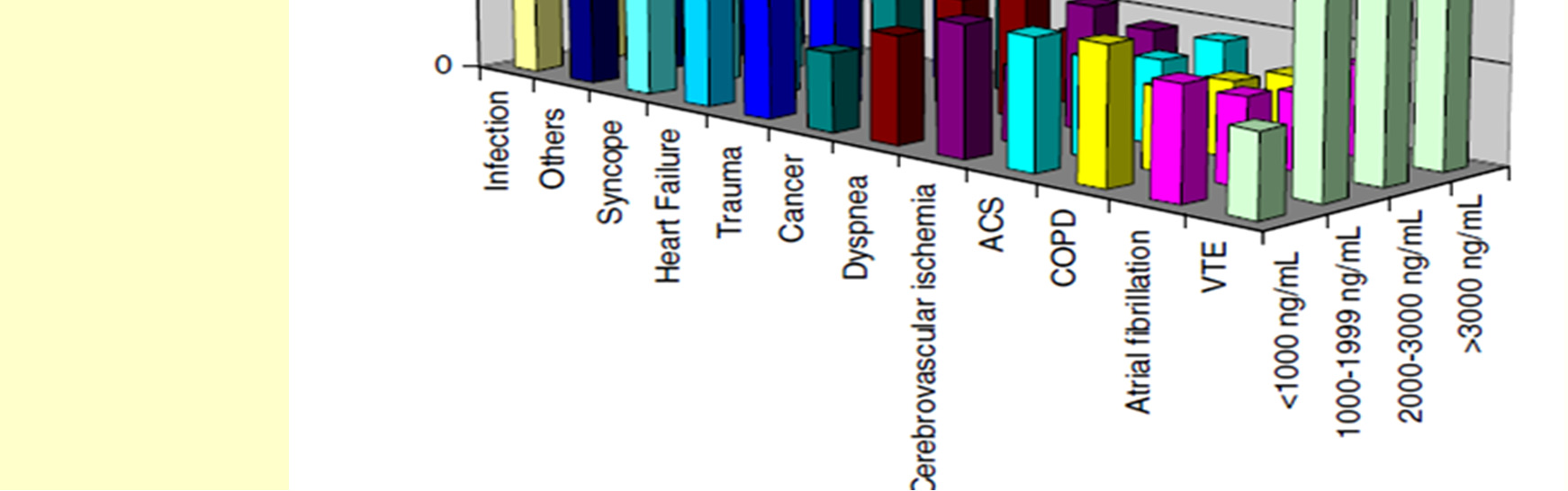 2014; 25:45-48 P<0.001 26.7% 21.